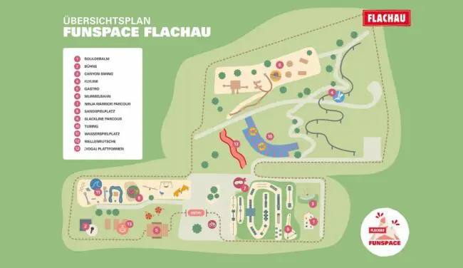 funspaceflachau