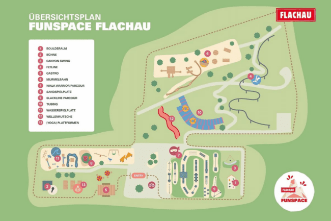 Funspaceflachau Funspaceflachau